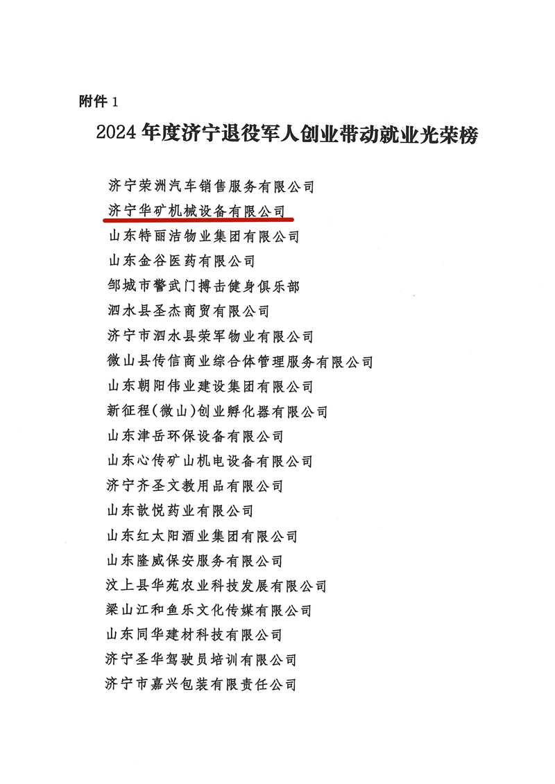 2.7关于公布2024年度“济宁退役军人创业带动就业光荣榜”及“就业合作企业光荣榜”的通知_02.jpg 2.7关于公布2024年度“济宁退役军人创业带动就业光荣榜”及“就业合作企业光荣榜”的通知_02.jpg