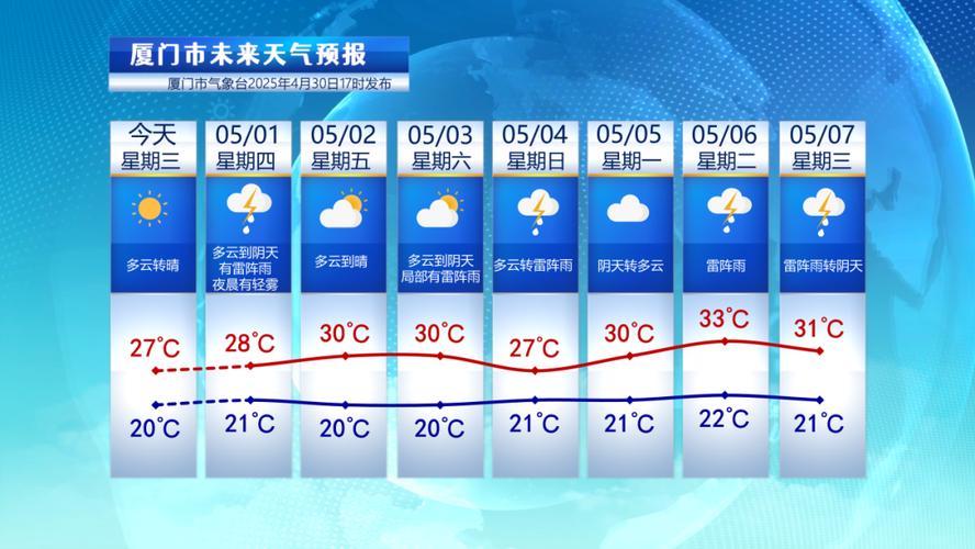 新澳2025正版免費資料和气象台暴雨蓝色预警与安徽气象台暴雨蓝色预警