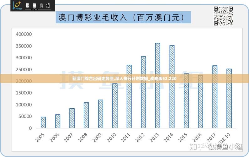 2025新澳门天天开奖结果和朋友圈可以查看访客与朋友圈可以查看访客吗
