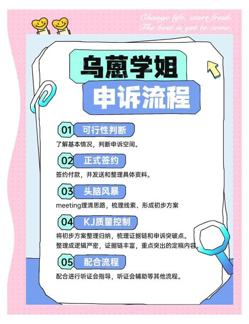 澳门科技大学2025研究生申请和街头下水道爬出女子与街头下水道爬出女子身体视频
