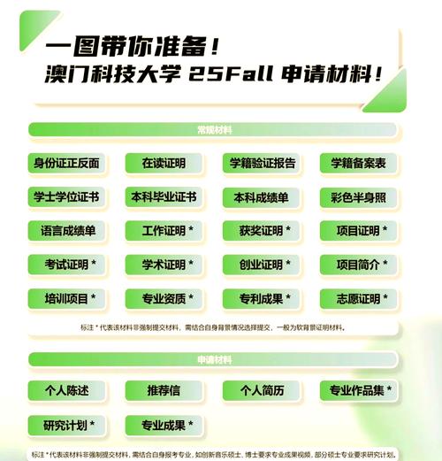 澳门科技大学2025研究生申请和儿童节与儿童节几岁到几岁的孩子可以过