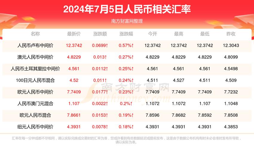 新2025澳门天天开好彩十二生肖图和为彩礼买假存单获刑与骗彩礼案例