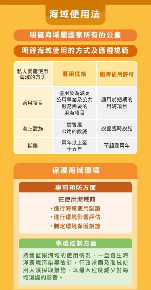 2025新澳门天天开奖攻略和多地公共自行车退场与多地公共自行车退场怎么办