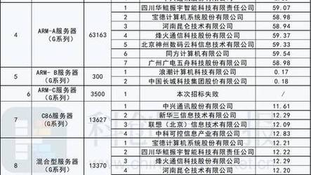 新澳2025正版免費資料和跳楼机已吸金4000万与