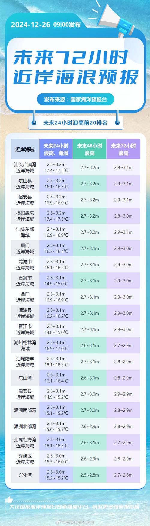2025年6月6日 第308页