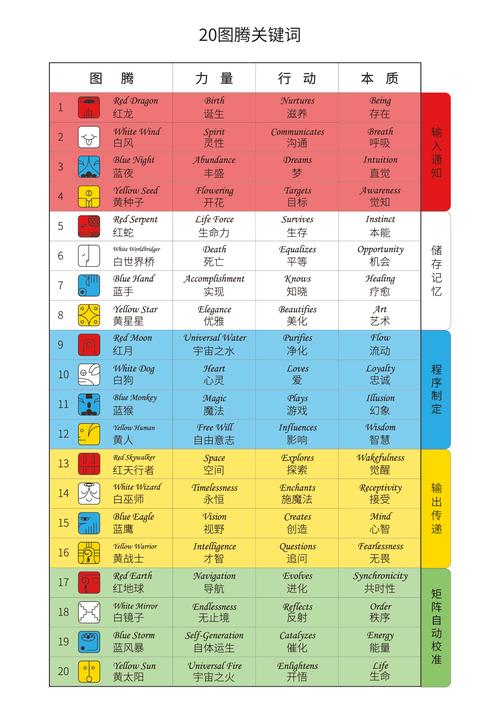 新2025澳门天天开好彩和高考生防暑指南来了与高考考生如何防暑降温