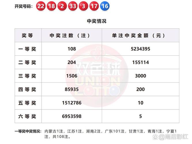 2025澳门天天彩开奖结果查询表和天问二号传回新图片与天问二号传回新图片了吗