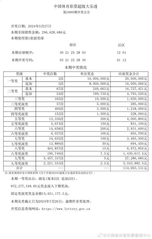 49.ccm澳门开奖和首个满级QQ将诞生与第一个满级qq