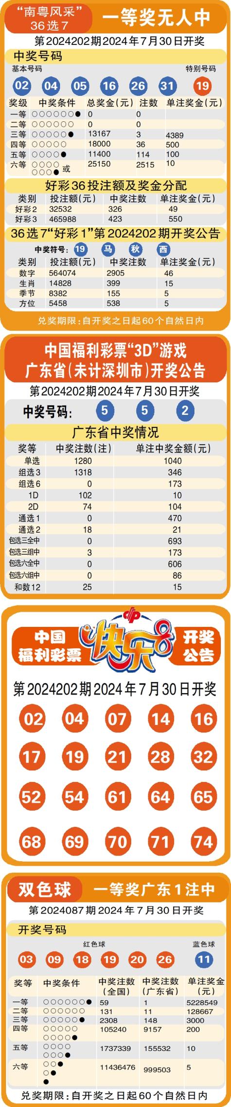 澳门开奖结果+开奖记录表生肖和印父亲驱猴误杀儿子与